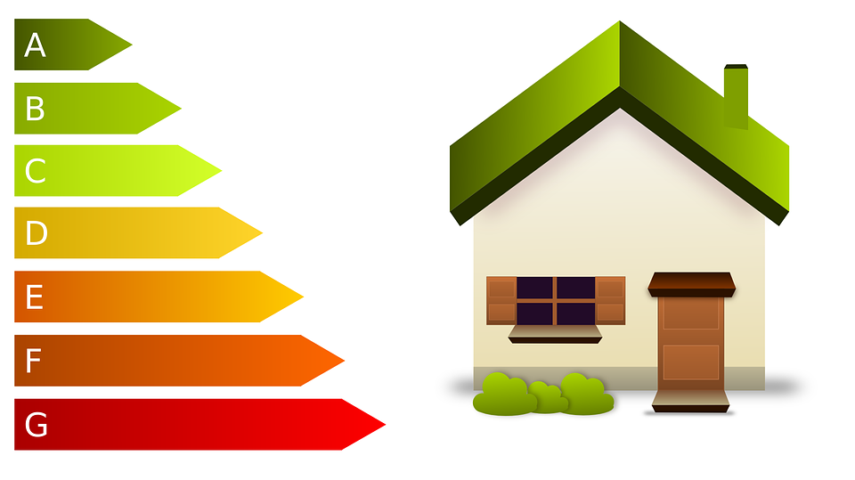 Energy Efficiency Ratings